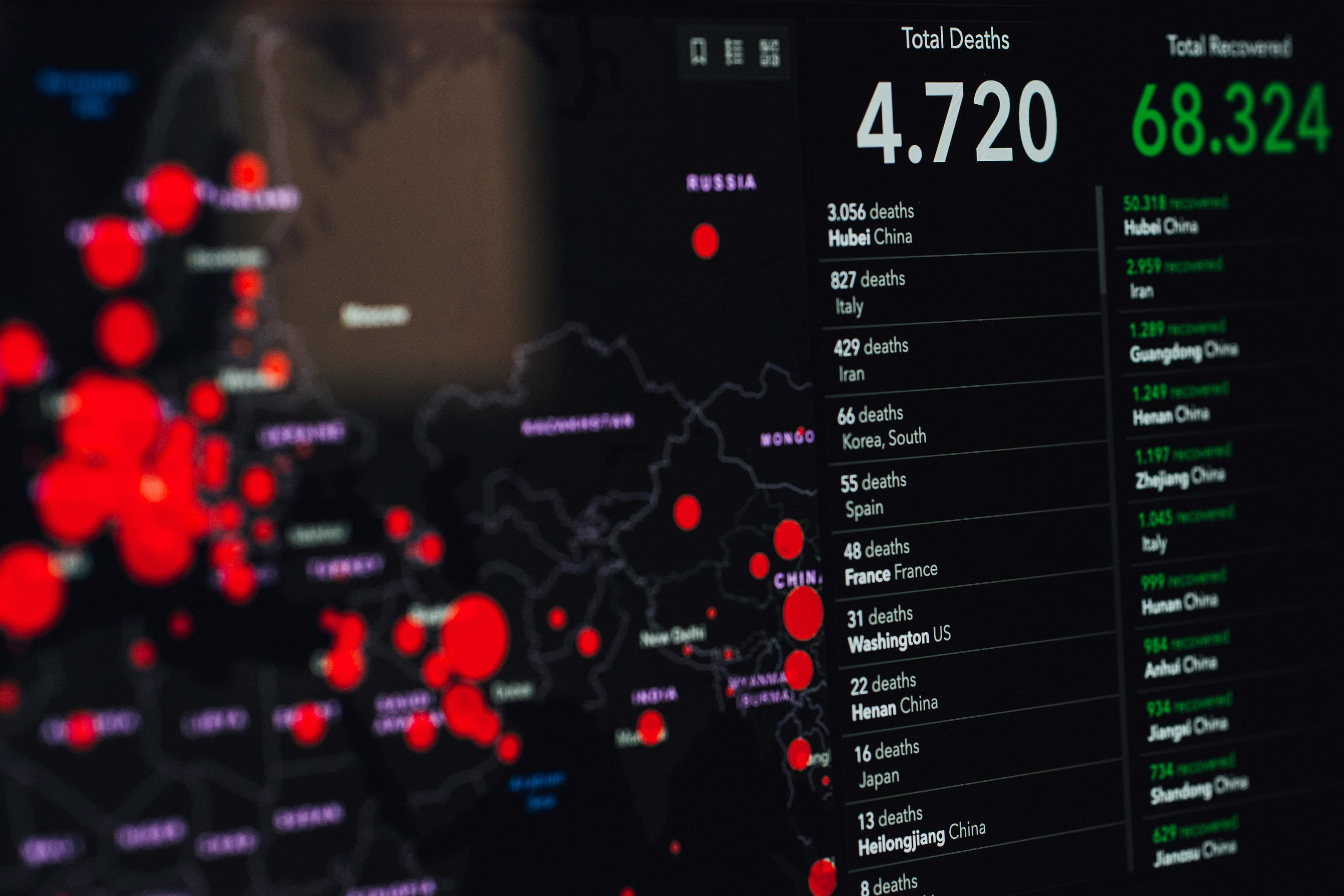 Data-Driven Insights, Smarter Decisions